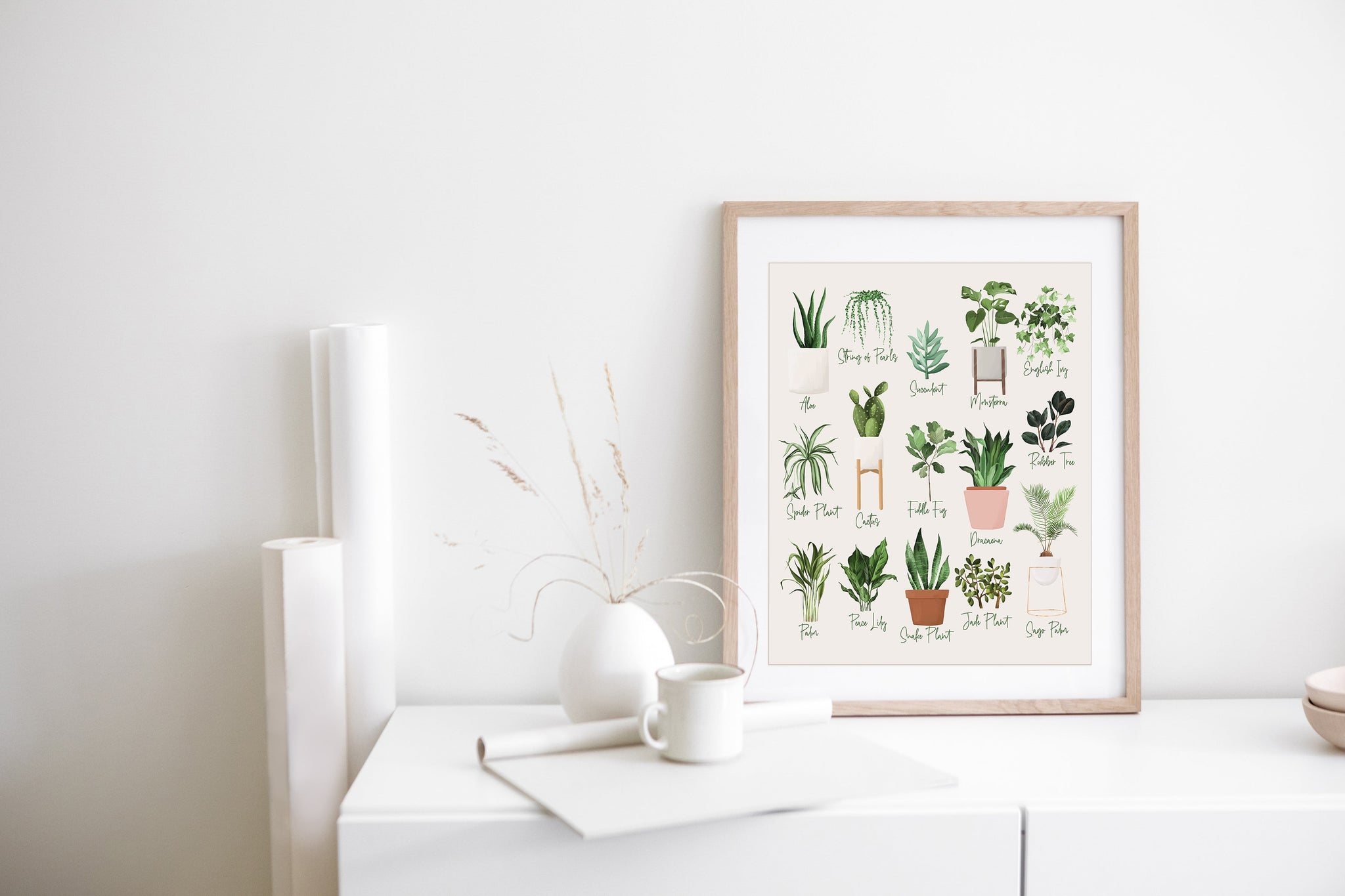 Plant Names Wall Decor Print - Send Me a Dream